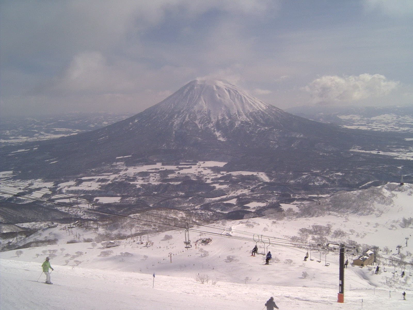 二世谷旅行指南|四大雪場、住宿與交通